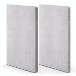 Sasylvia Ceramic Fiber Insulation Board Heat Fire Resistant-0